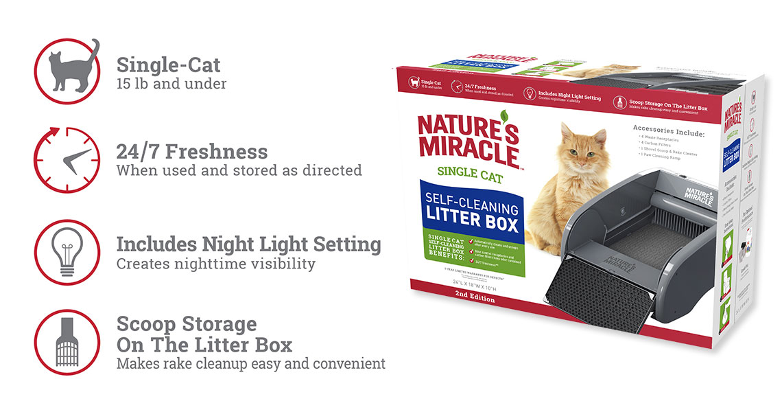 Automatic Litter Boxes Nature's Miracle